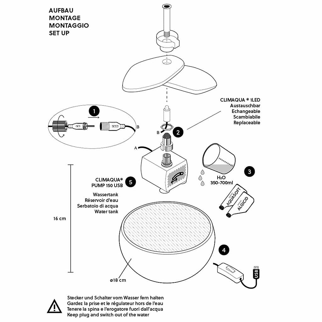 CLIMAQUA® Fontaine d'intérieur CHI USB